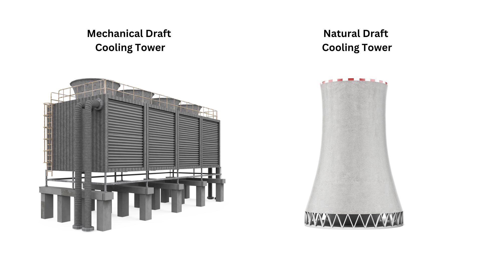 Cooling Tower Working Principle: How Cooling Tower Works